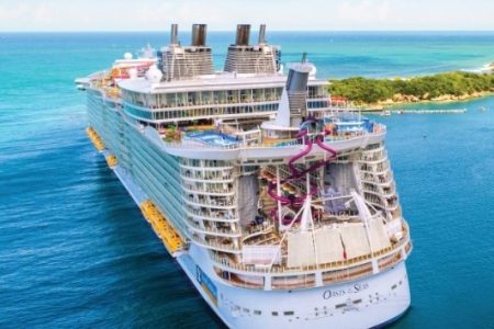 Royal Caribbean Oasis of the Seas – Western Caribbean 2026 Cruise Schedule & Ship Features
