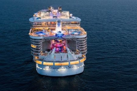 Symphony of the Seas Western Caribbean Cruise 2026: Itinerary, Ports & Top Shore Excursions